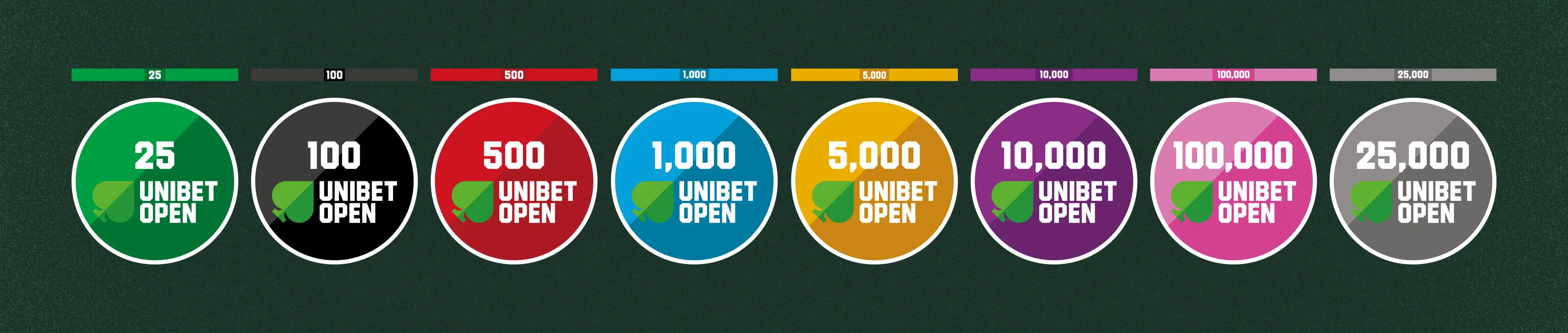 Poker Chip Designs
