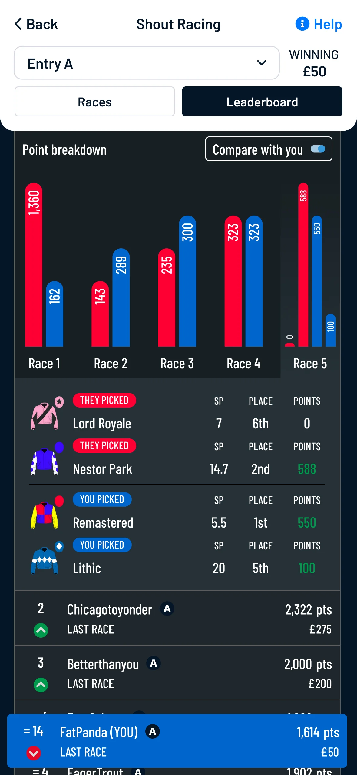 Leaderboard with other players